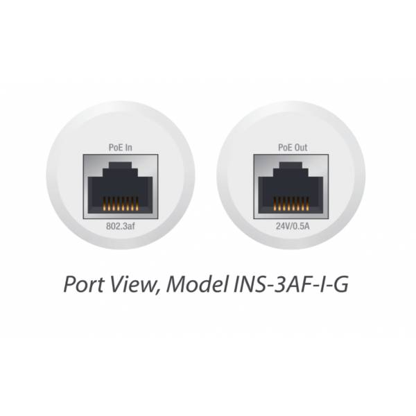 Ubiquiti Instant Indoor PoE Pārveidotājs