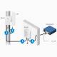 Ubiquiti Ethernet pārsprieguma aizsargs