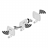 Alfa iekštelpu paneļa antena APA-M04